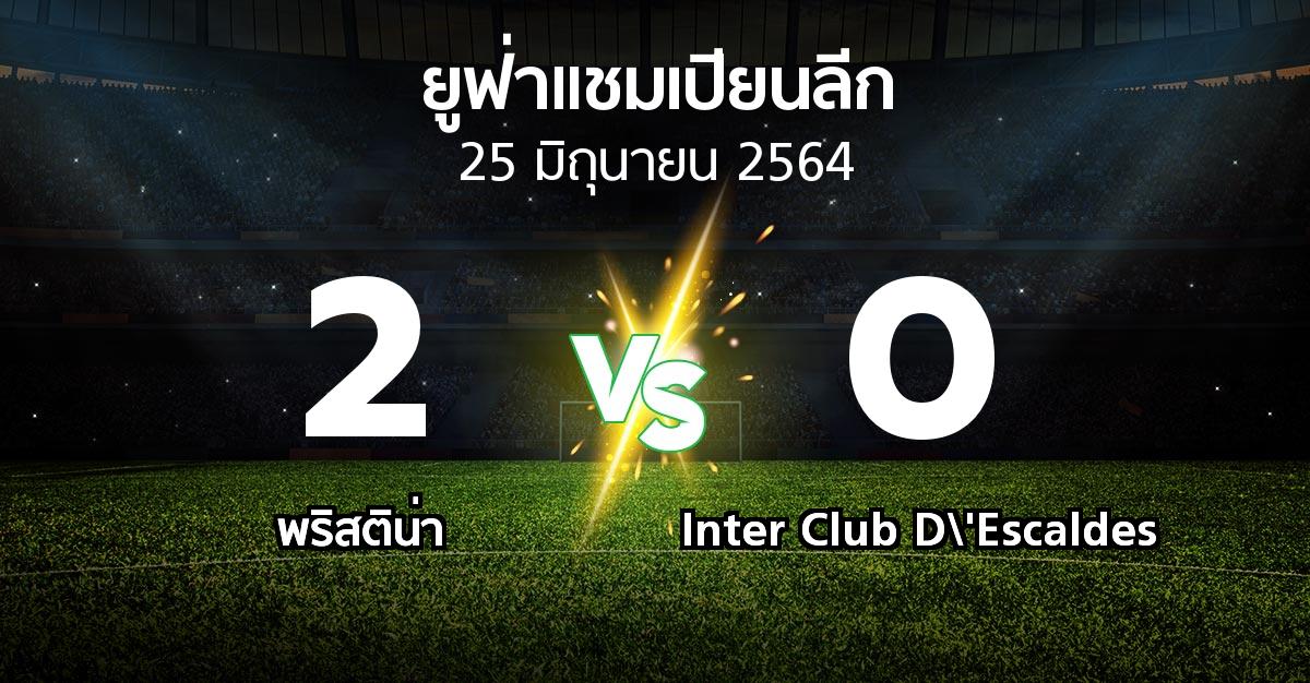 ผลบอล : พริสติน่า vs Inter Club D\'Escaldes (ยูฟ่า แชมเปียนส์ลีก 2021-2022)