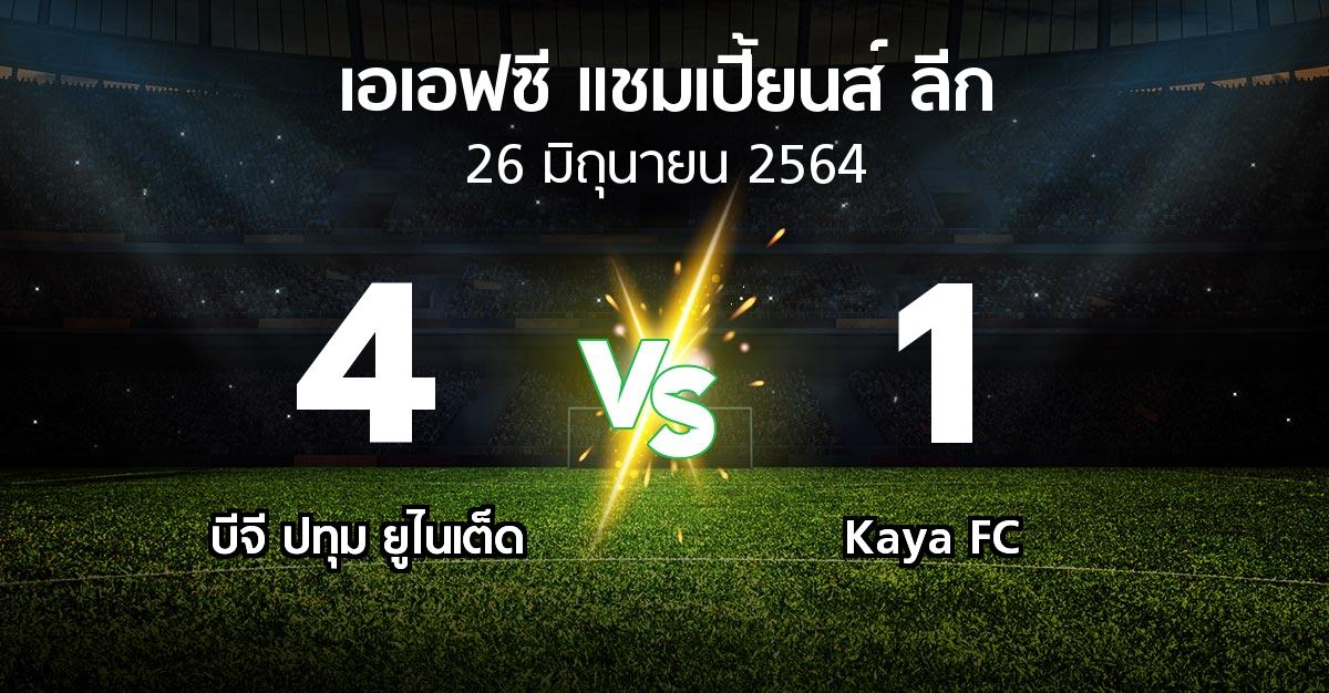 ผลบอล : บีจี ปทุม ยูไนเต็ด vs Kaya FC (เอเอฟซีแชมเปี้ยนส์ลีก 2021)