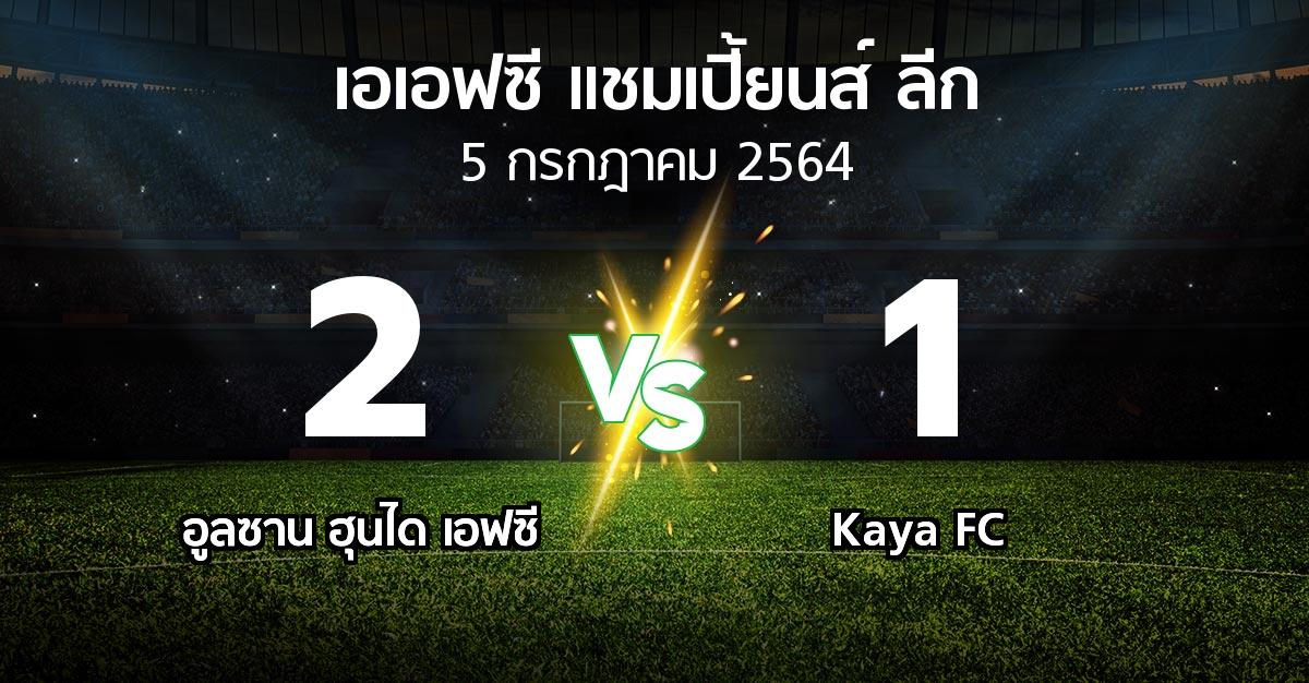 ผลบอล : อูลซาน ฮุนได เอฟซี vs Kaya FC (เอเอฟซีแชมเปี้ยนส์ลีก 2021)