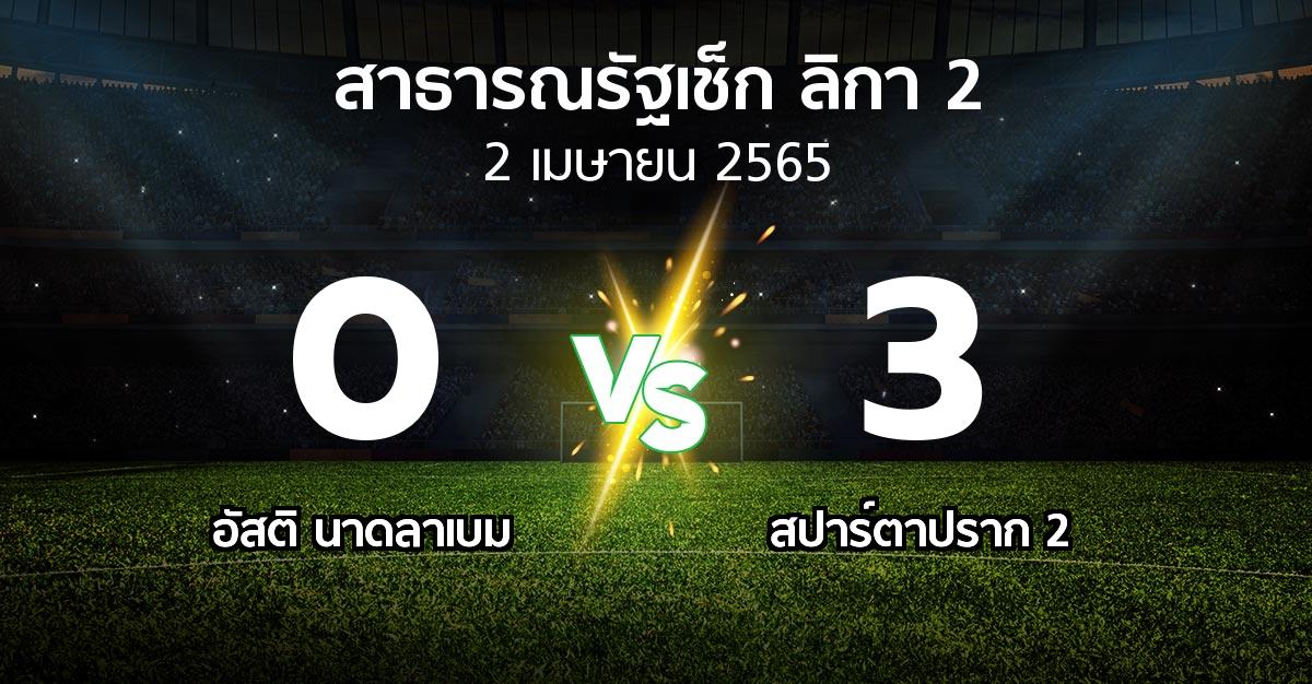 ผลบอล : อัสติ นาดลาเบม vs สปาร์ตาปราก 2 (สาธารณรัฐเช็ก-ลิกา-2 2021-2022)