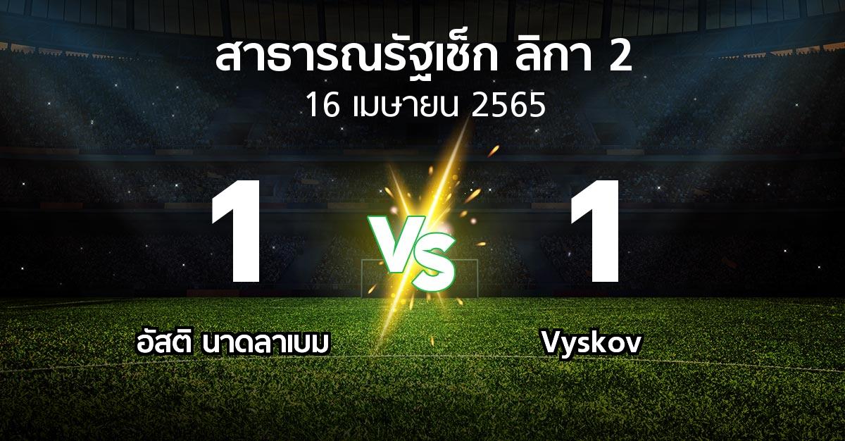 ผลบอล : อัสติ นาดลาเบม vs Vyskov (สาธารณรัฐเช็ก-ลิกา-2 2021-2022)