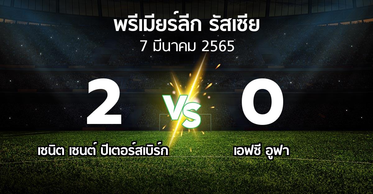 ผลบอล : เซนิต เซนต์ ปีเตอร์สเบิร์ก vs เอฟซี อูฟา (พรีเมียร์ลีก รัสเซีย  2021-2022)