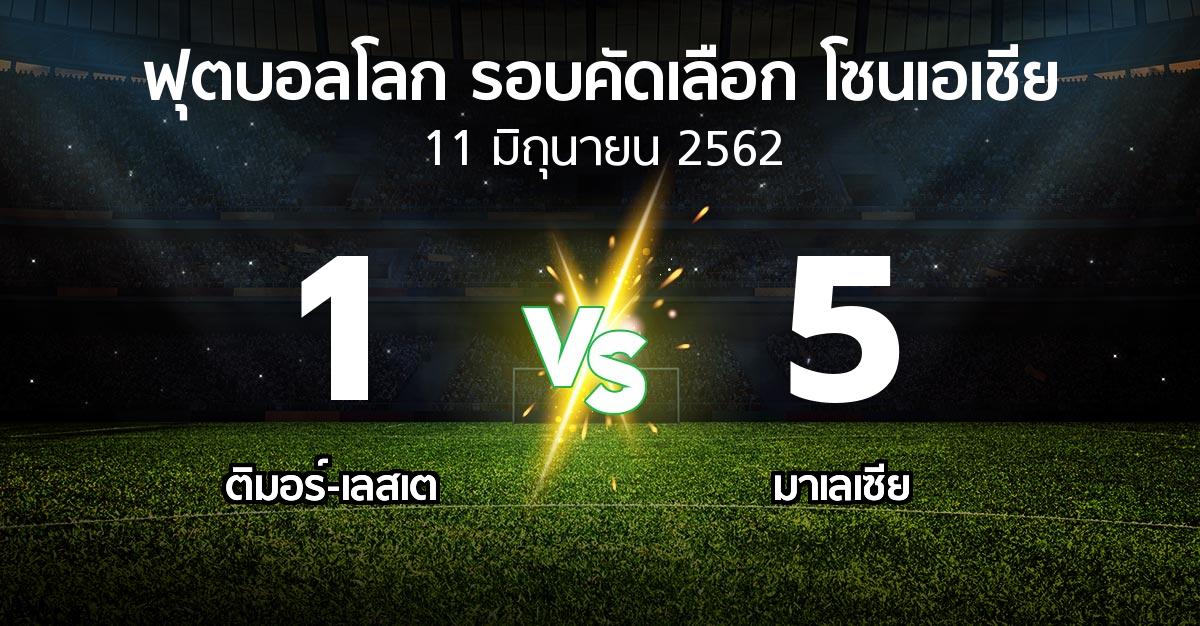 ผลบอล : ติมอร์-เลสเต vs มาเลเซีย (ฟุตบอลโลก-รอบคัดเลือก-โซนเอเชีย 2019-2022)