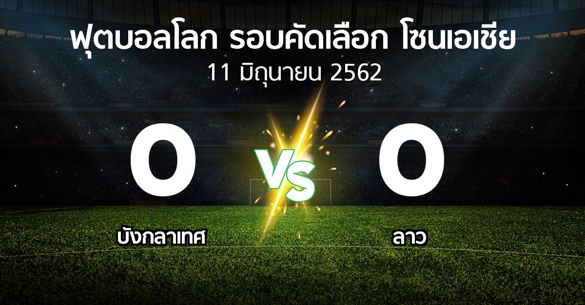ผลบอล : บังกลาเทศ vs ลาว (ฟุตบอลโลก-รอบคัดเลือก-โซนเอเชีย 2019-2022)