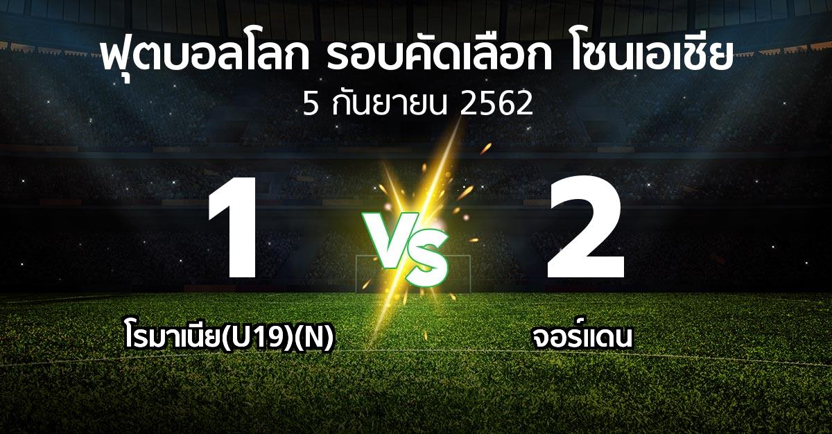 ผลบอล : โรมาเนีย(U19)(N) vs จอร์แดน (ฟุตบอลโลก-รอบคัดเลือก-โซนเอเชีย 2019-2022)