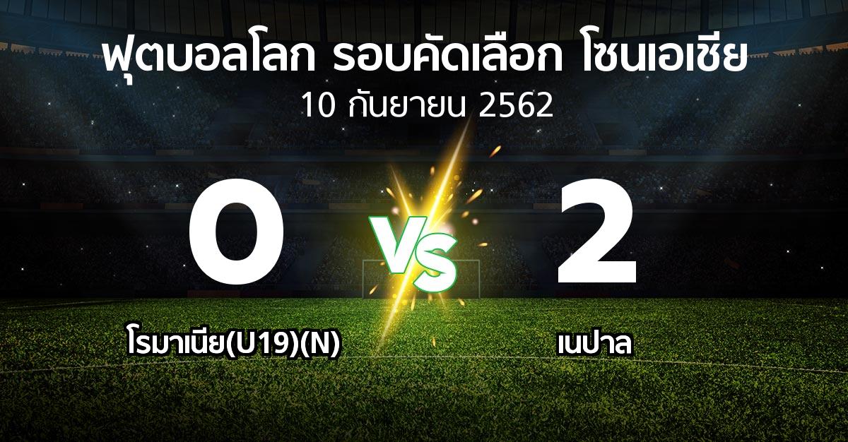 ผลบอล : โรมาเนีย(U19)(N) vs เนปาล (ฟุตบอลโลก-รอบคัดเลือก-โซนเอเชีย 2019-2022)
