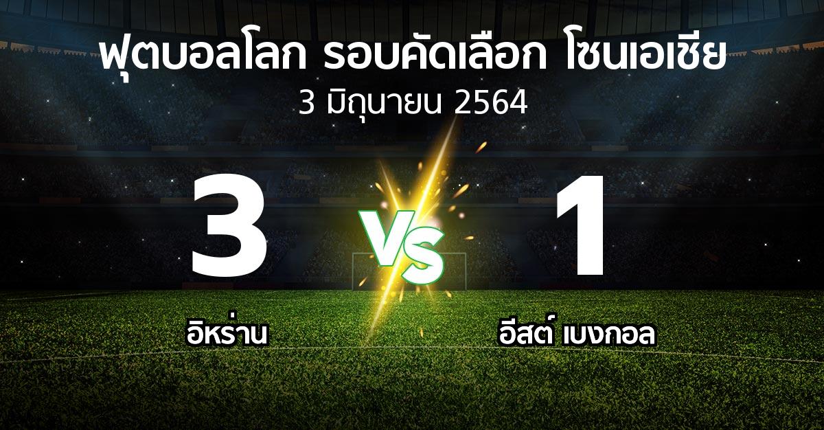 ผลบอล : อิหร่าน vs อีสต์ เบงกอล (ฟุตบอลโลก-รอบคัดเลือก-โซนเอเชีย 2019-2022)