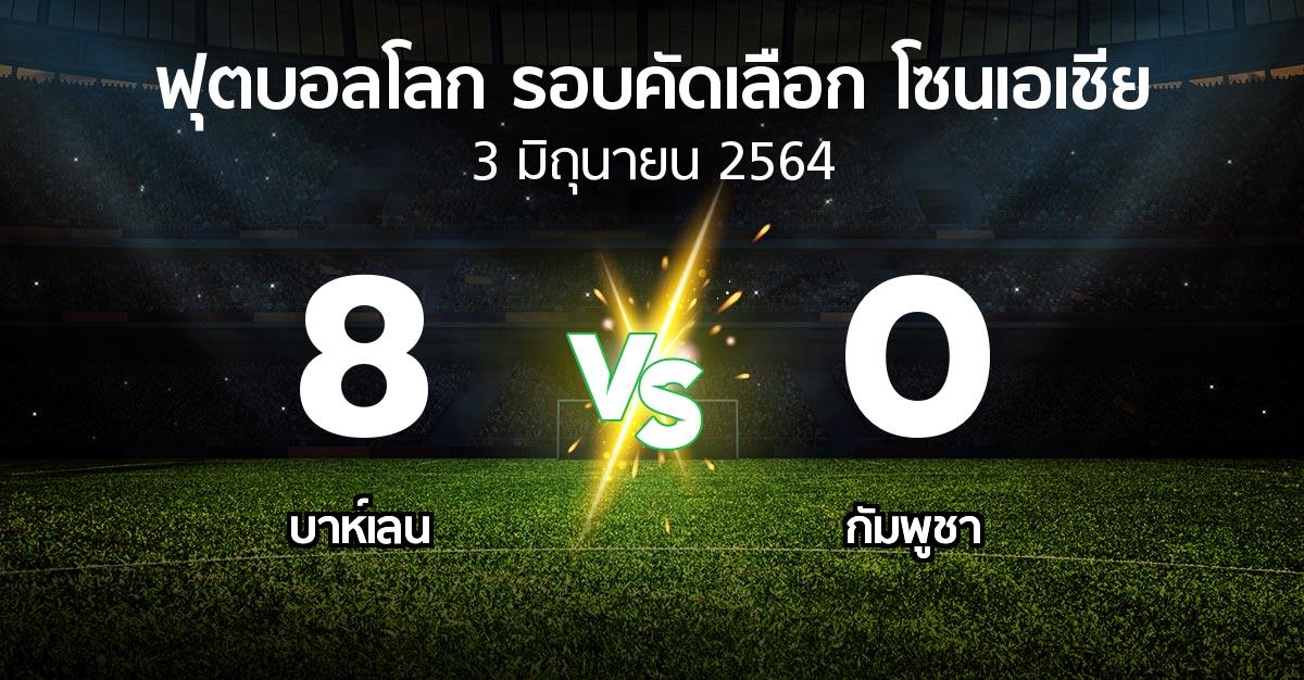 ผลบอล : บาห์เลน vs กัมพูชา (ฟุตบอลโลก-รอบคัดเลือก-โซนเอเชีย 2019-2022)