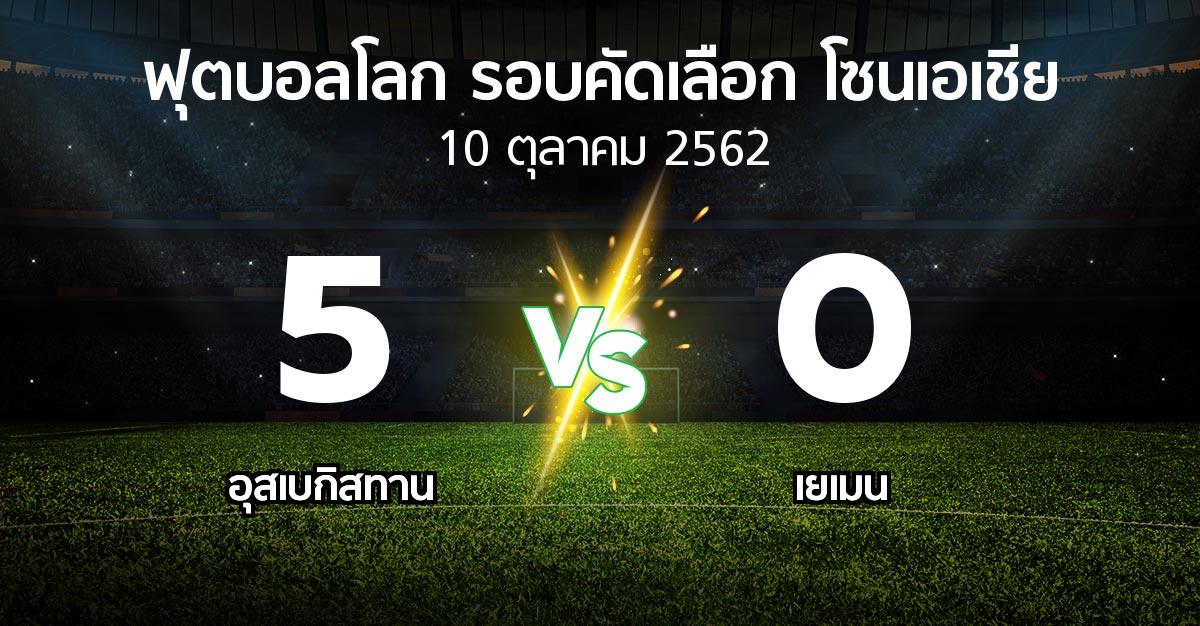 ผลบอล : อุสเบกิสทาน vs เยเมน (ฟุตบอลโลก-รอบคัดเลือก-โซนเอเชีย 2019-2022)