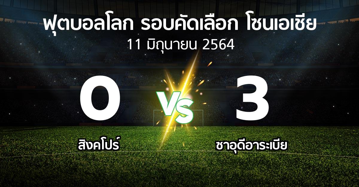 ผลบอล : สิงคโปร์ vs ซาอุดีอาระเบีย (ฟุตบอลโลก-รอบคัดเลือก-โซนเอเชีย 2019-2022)