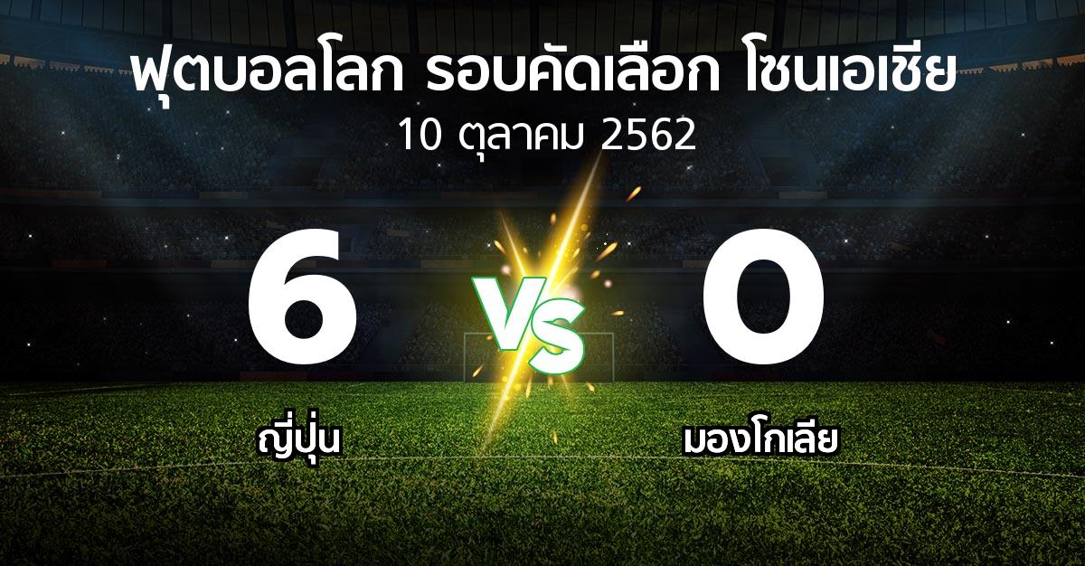 ผลบอล : ญี่ปุ่น vs มองโกเลีย (ฟุตบอลโลก-รอบคัดเลือก-โซนเอเชีย 2019-2022)