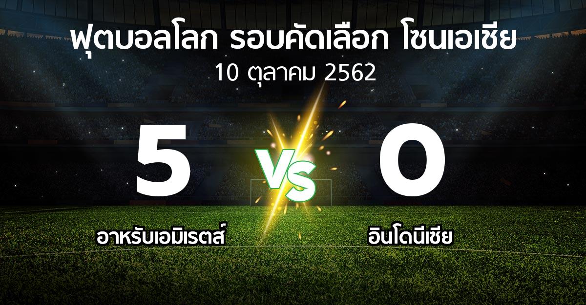 ผลบอล : อาหรับเอมิเรตส์ vs อินโดนีเซีย (ฟุตบอลโลก-รอบคัดเลือก-โซนเอเชีย 2019-2022)