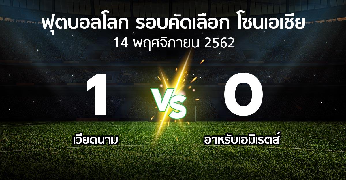 ผลบอล : เวียดนาม vs อาหรับเอมิเรตส์ (ฟุตบอลโลก-รอบคัดเลือก-โซนเอเชีย 2019-2022)