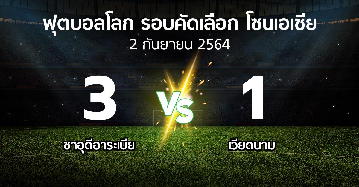 ผลบอล : ซาอุดีอาระเบีย vs เวียดนาม (ฟุตบอลโลก-รอบคัดเลือก-โซนเอเชีย 2019-2022)