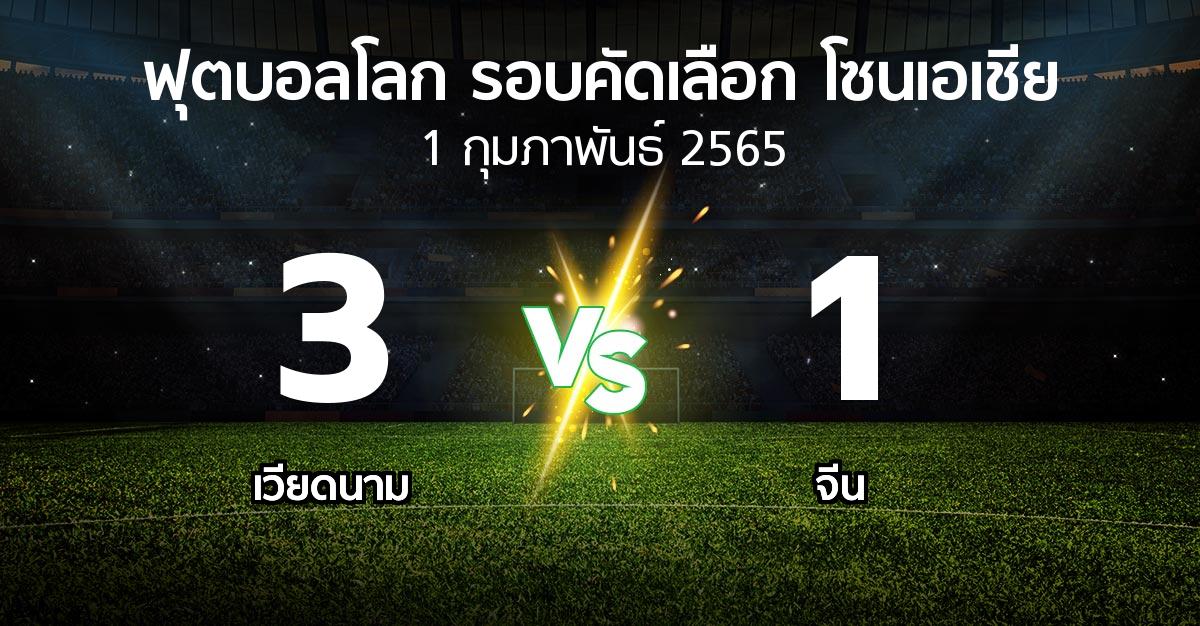 ผลบอล : เวียดนาม vs จีน (ฟุตบอลโลก-รอบคัดเลือก-โซนเอเชีย 2019-2022)