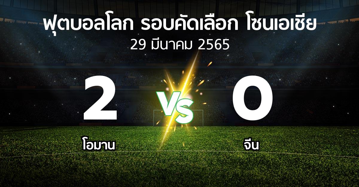 ผลบอล : โอมาน vs จีน (ฟุตบอลโลก-รอบคัดเลือก-โซนเอเชีย 2019-2022)