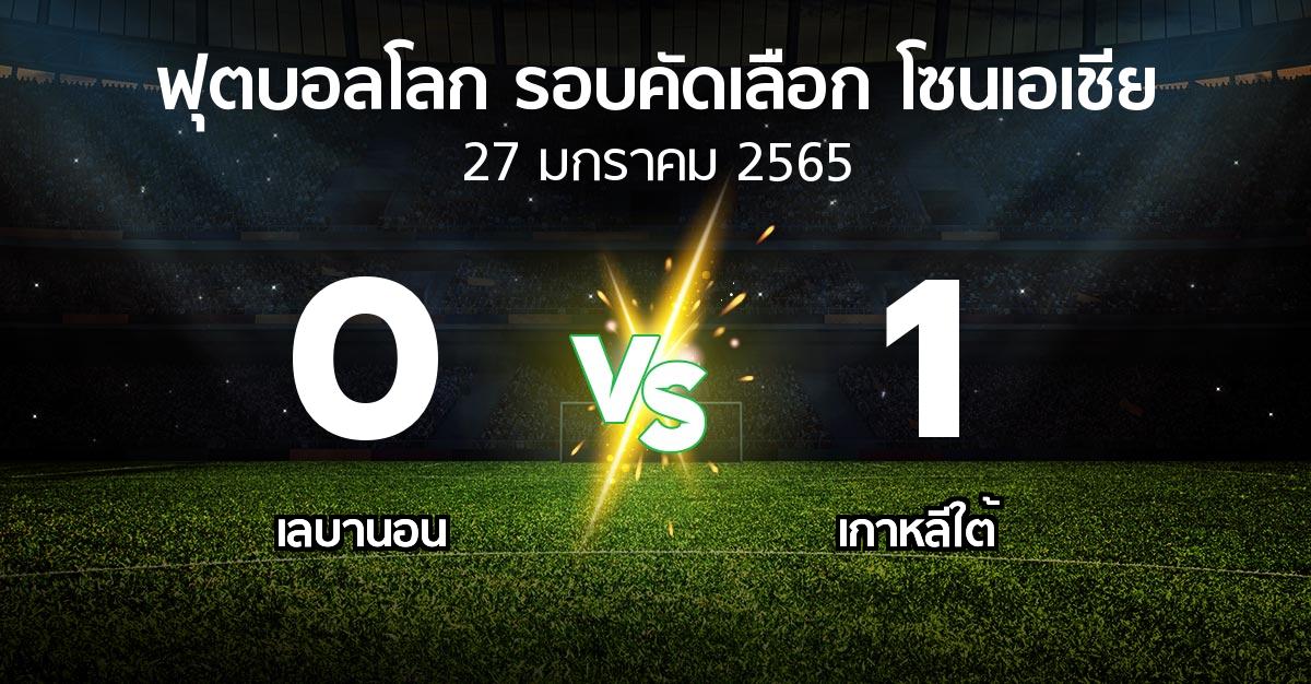 ผลบอล : เลบานอน vs เกาหลีใต้ (ฟุตบอลโลก-รอบคัดเลือก-โซนเอเชีย 2019-2022)
