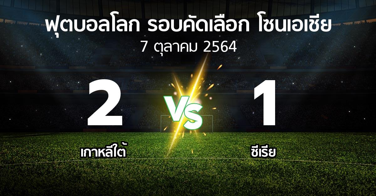 ผลบอล : เกาหลีใต้ vs ซีเรีย (ฟุตบอลโลก-รอบคัดเลือก-โซนเอเชีย 2019-2022)