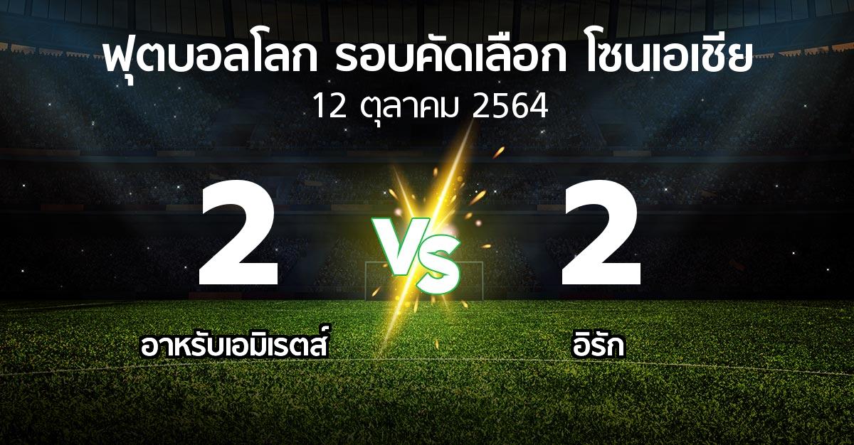 ผลบอล : อาหรับเอมิเรตส์ vs อิรัก (ฟุตบอลโลก-รอบคัดเลือก-โซนเอเชีย 2019-2022)