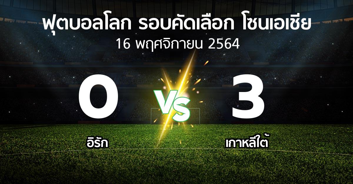 ผลบอล : อิรัก vs เกาหลีใต้ (ฟุตบอลโลก-รอบคัดเลือก-โซนเอเชีย 2019-2022)