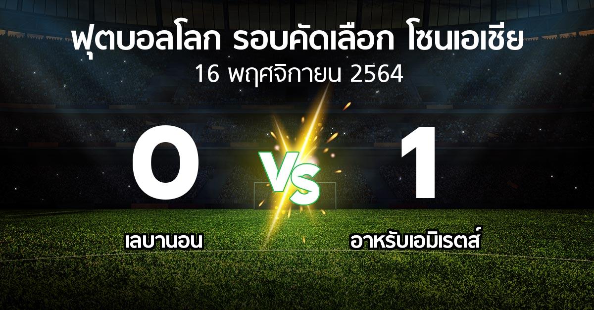 ผลบอล : เลบานอน vs อาหรับเอมิเรตส์ (ฟุตบอลโลก-รอบคัดเลือก-โซนเอเชีย 2019-2022)