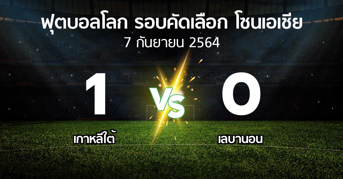 ผลบอล : เกาหลีใต้ vs เลบานอน (ฟุตบอลโลก-รอบคัดเลือก-โซนเอเชีย 2019-2022)