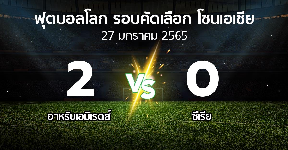 ผลบอล : อาหรับเอมิเรตส์ vs ซีเรีย (ฟุตบอลโลก-รอบคัดเลือก-โซนเอเชีย 2019-2022)
