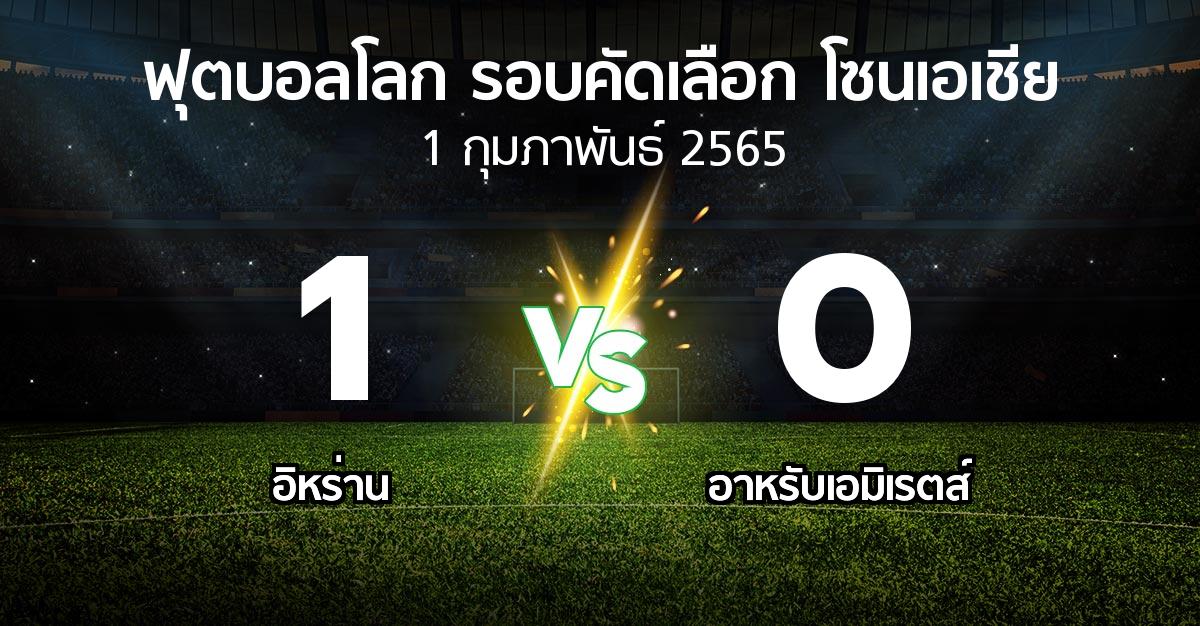 ผลบอล : อิหร่าน vs อาหรับเอมิเรตส์ (ฟุตบอลโลก-รอบคัดเลือก-โซนเอเชีย 2019-2022)
