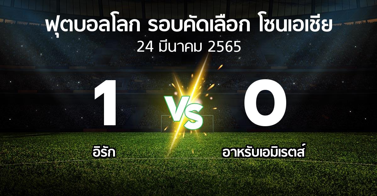 ผลบอล : อิรัก vs อาหรับเอมิเรตส์ (ฟุตบอลโลก-รอบคัดเลือก-โซนเอเชีย 2019-2022)