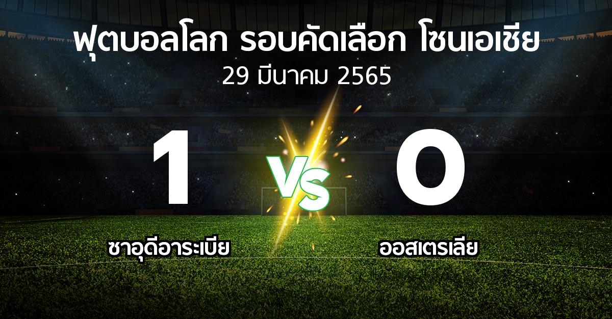 ผลบอล : ซาอุดีอาระเบีย vs ออสเตรเลีย (ฟุตบอลโลก-รอบคัดเลือก-โซนเอเชีย 2019-2022)