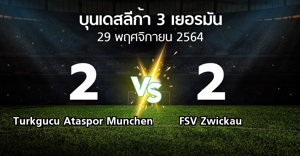 ผลบอล : Turkgucu Ataspor Munchen vs FSV Zwickau (บุนเดสลีก้า-3-เยอรมัน 2021-2022)