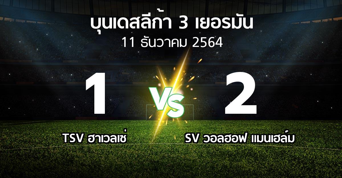 ผลบอล : TSV ฮาเวลเซ่ vs SV วอลฮอฟ แมนเฮล์ม (บุนเดสลีก้า-3-เยอรมัน 2021-2022)