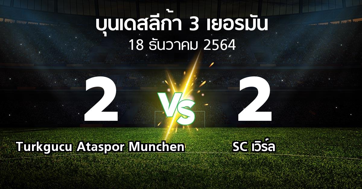 ผลบอล : Turkgucu Ataspor Munchen vs SC เวิร์ล (บุนเดสลีก้า-3-เยอรมัน 2021-2022)