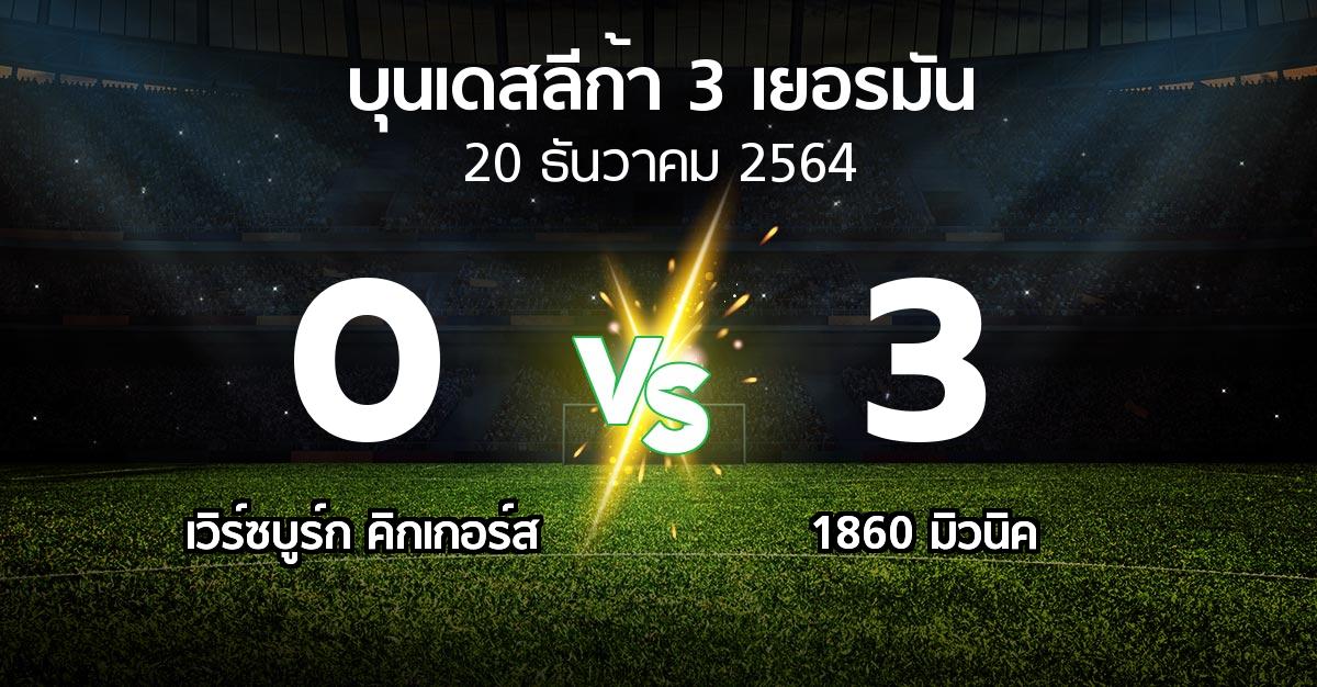 ผลบอล : เวิร์ซบูร์ก คิกเกอร์ส vs 1860 มิวนิค (บุนเดสลีก้า-3-เยอรมัน 2021-2022)