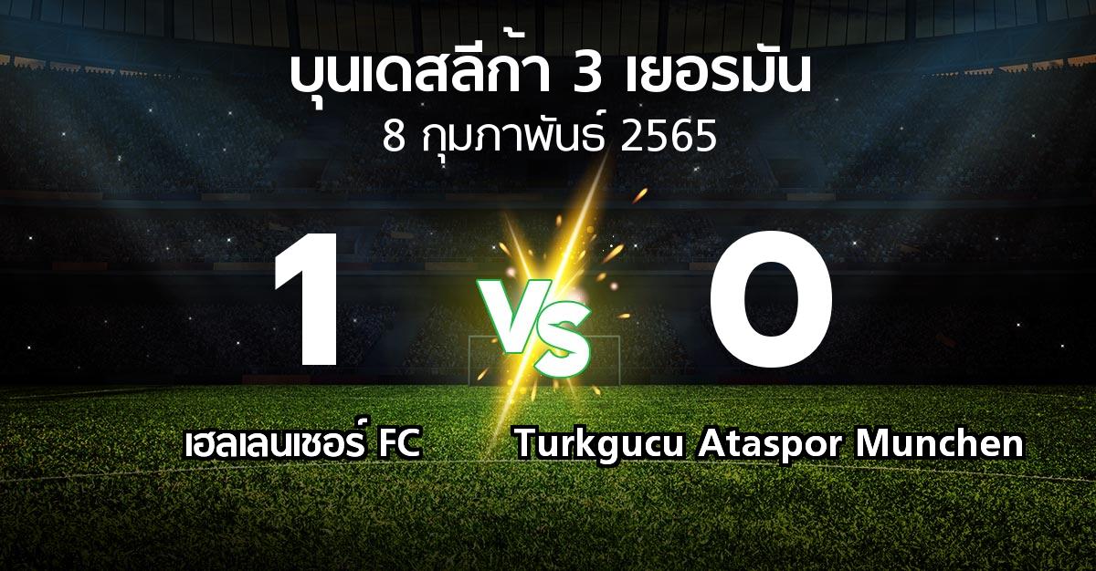 ผลบอล : เฮลเลนเชอร์ FC vs Turkgucu Ataspor Munchen (บุนเดสลีก้า-3-เยอรมัน 2021-2022)