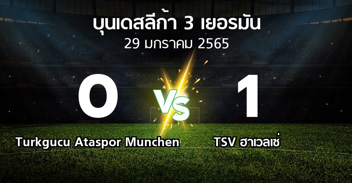 ผลบอล : Turkgucu Ataspor Munchen vs TSV ฮาเวลเซ่ (บุนเดสลีก้า-3-เยอรมัน 2021-2022)