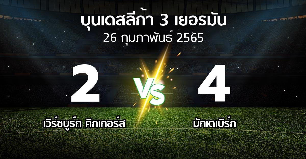 ผลบอล : เวิร์ซบูร์ก คิกเกอร์ส vs มักเดเบิร์ก (บุนเดสลีก้า-3-เยอรมัน 2021-2022)