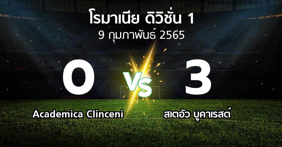 ผลบอล : Academica Clinceni vs สเตอัวฯ (โรมาเนีย-ดิวิชั่น-1 2021-2022)