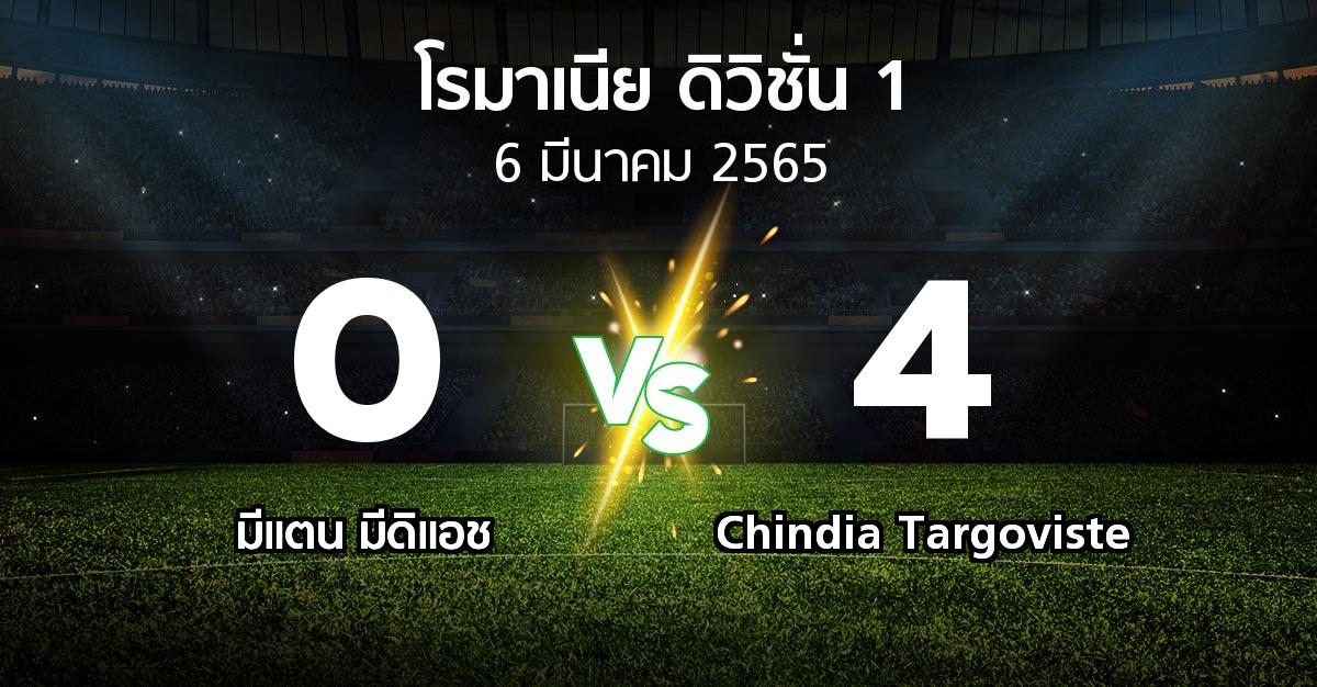 ผลบอล : มีแตน มีดิแอช vs Chindia Targoviste (โรมาเนีย-ดิวิชั่น-1 2021-2022)