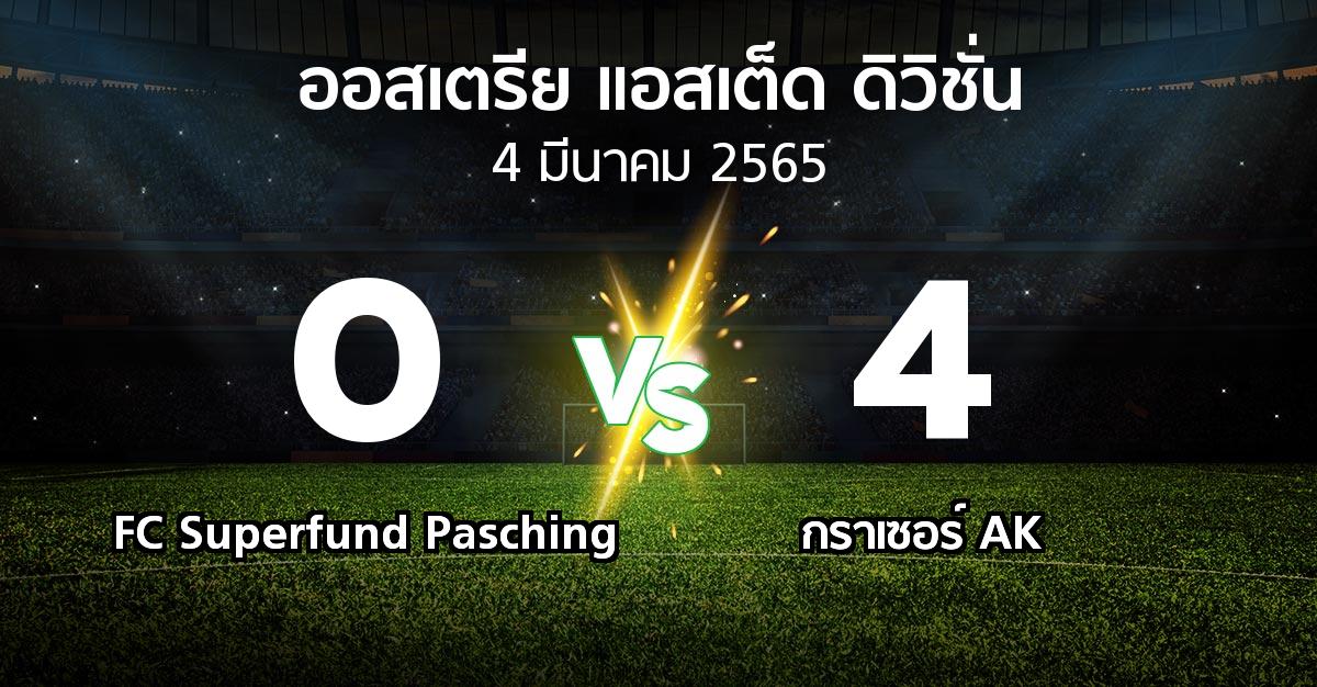ผลบอล : FC Superfund Pasching vs กราเซอร์ AK (ออสเตรีย-แอสเต็ด-ดิวิชั่น 2021-2022)