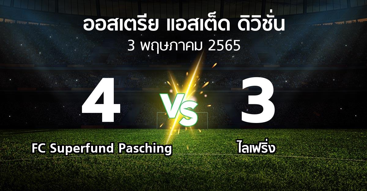 ผลบอล : FC Superfund Pasching vs ไลเฟริ่ง (ออสเตรีย-แอสเต็ด-ดิวิชั่น 2021-2022)