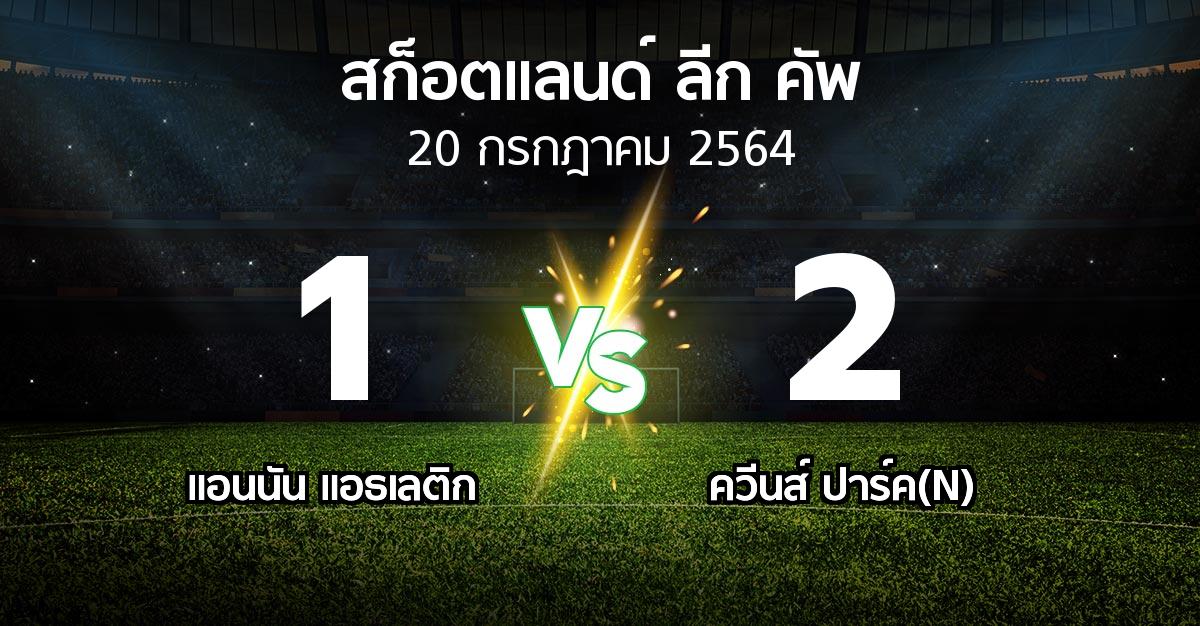 ผลบอล : แอนนัน แอธเลติก vs ควีนส์ ปาร์ค(N) (สก็อตแลนด์-ลีก-คัพ 2021-2022)