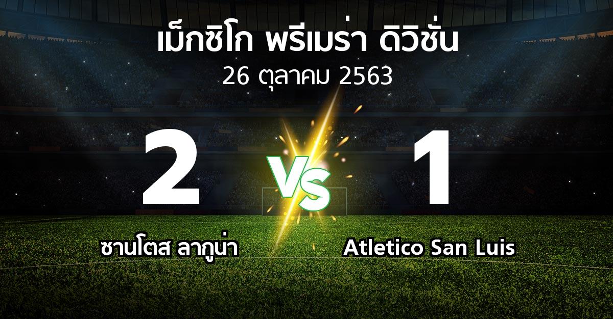 ผลบอล : ซานโตส ลากูน่า vs Atletico San Luis (เม็กซิโก-พรีเมร่า-ดิวิชั่น 2021-2022)