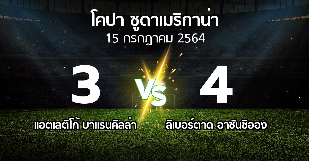 ผลบอล : แอตเลติโก้ บาแรนคิลล่า vs ลิเบอร์ตาด อาซันซิออง (โคปา-ซูดาเมริกาน่า 2021-2022)