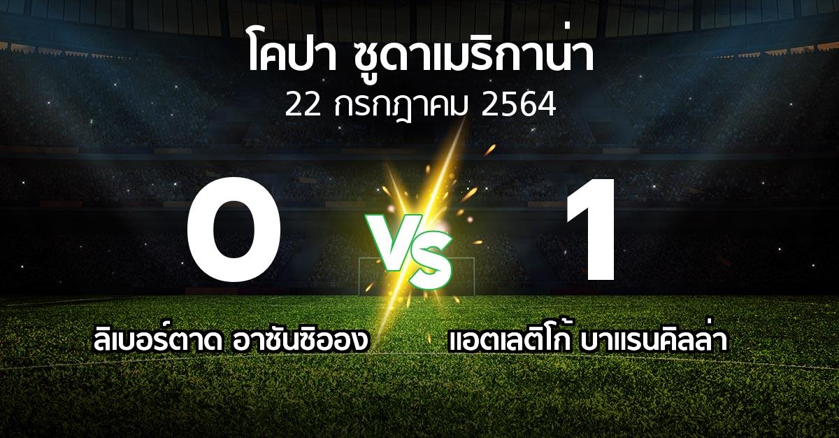 ผลบอล : ลิเบอร์ตาด อาซันซิออง vs แอตเลติโก้ บาแรนคิลล่า (โคปา-ซูดาเมริกาน่า 2021-2022)