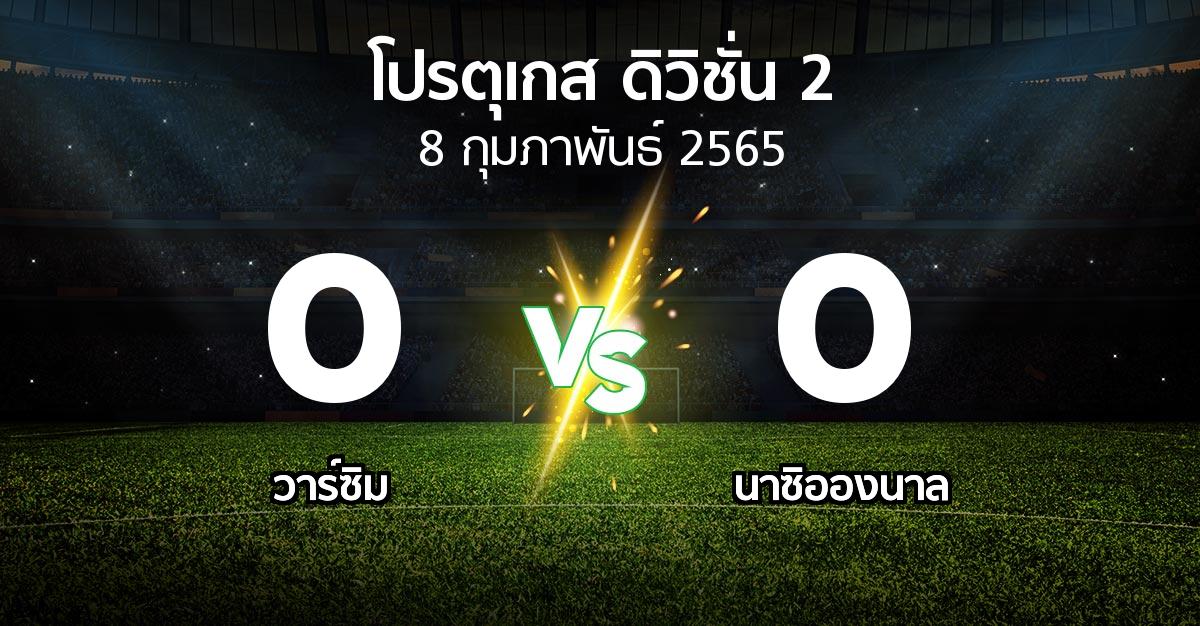 ผลบอล : วาร์ซิม vs นาซิอองนาล (โปรตุเกส-ดิวิชั่น-2 2021-2022)