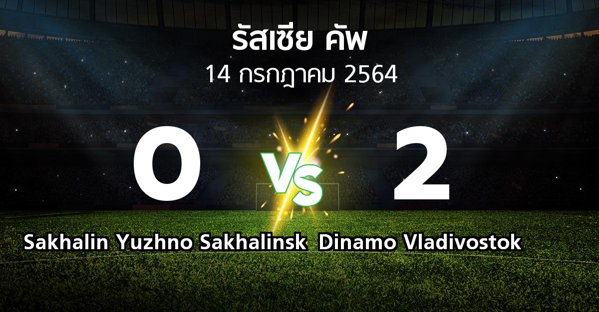 ผลบอล : Sakhalin Yuzhno Sakhalinsk vs Dinamo Vladivostok (รัสเซีย-คัพ 2021-2022)