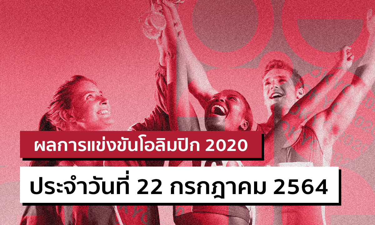 สรุปผลการแข่งขันกีฬาโอลิมปิก 2020 ประจำวันที่ 22 กรกฎาคม 2564