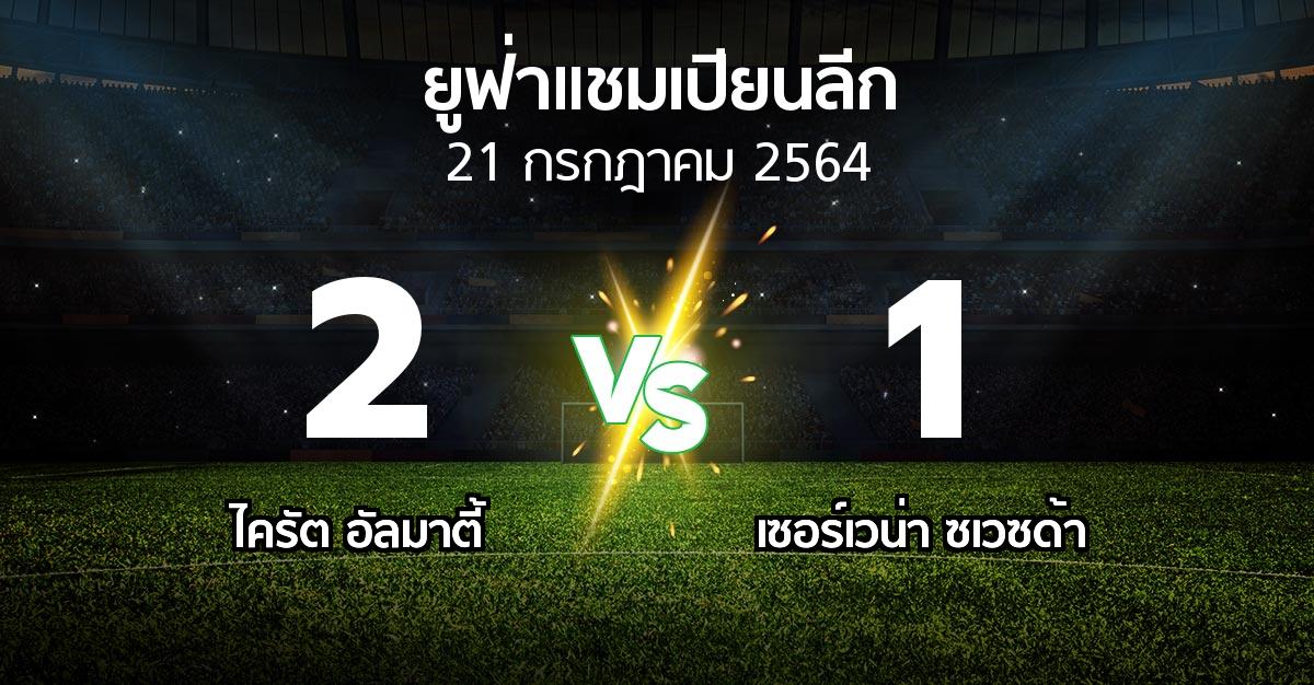 ผลบอล : ไครัต อัลมาตี้ vs เซอร์เวน่า ซเวซด้า (ยูฟ่า แชมเปียนส์ลีก 2021-2022)