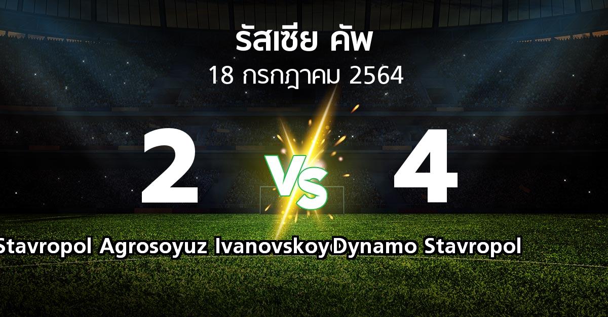 ผลบอล : Stavropol Agrosoyuz Ivanovskoye vs Dynamo Stavropol (รัสเซีย-คัพ 2021-2022)